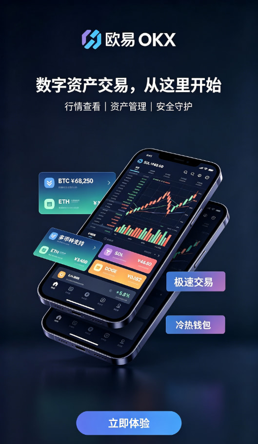 欧交易所app交易功能介绍